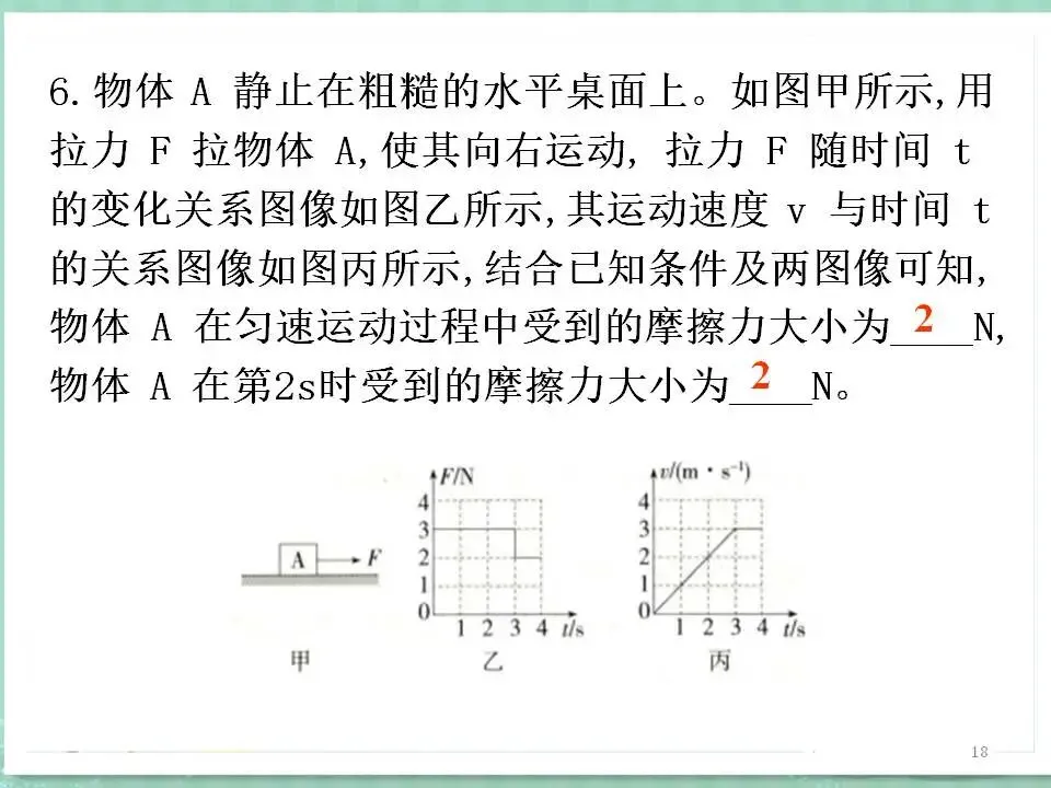 10中考物理专题复习-运动和力 第19张