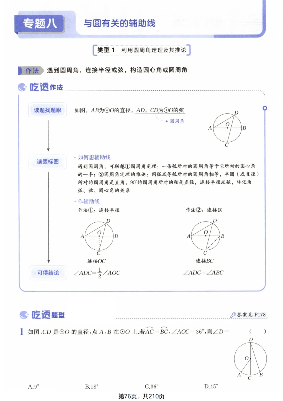 吃透解法《初中数学5·3中考几何》常考57种辅助线 第81张