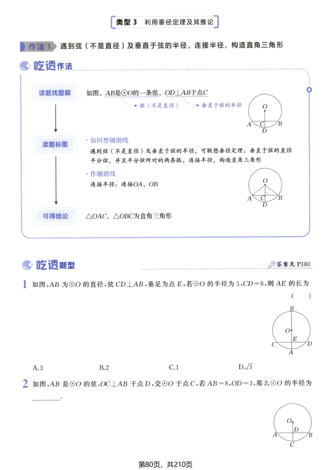 吃透解法《初中数学5·3中考几何》常考57种辅助线 第85张