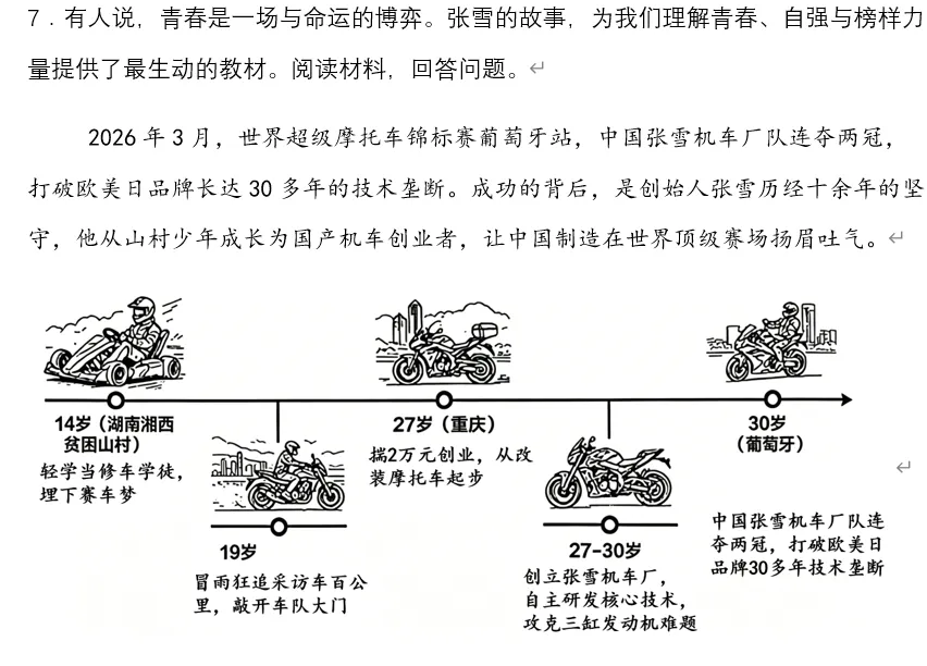 2026年中考道法时政热点专题61:张雪机车夺冠 第13张 2026年中考道法时政热点专题61:张雪机车夺冠 第13张