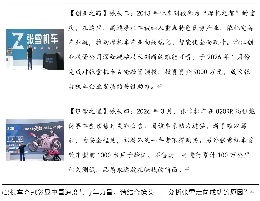 2026年中考道法时政热点专题61:张雪机车夺冠 第18张 2026年中考道法时政热点专题61:张雪机车夺冠 第18张