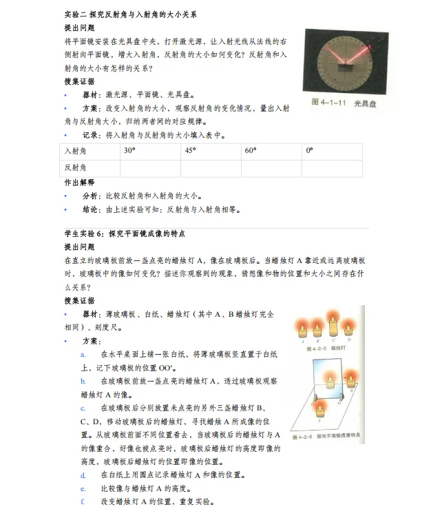 上海中考专用 | 初中物理学生实验合集,考点全覆盖 第8张