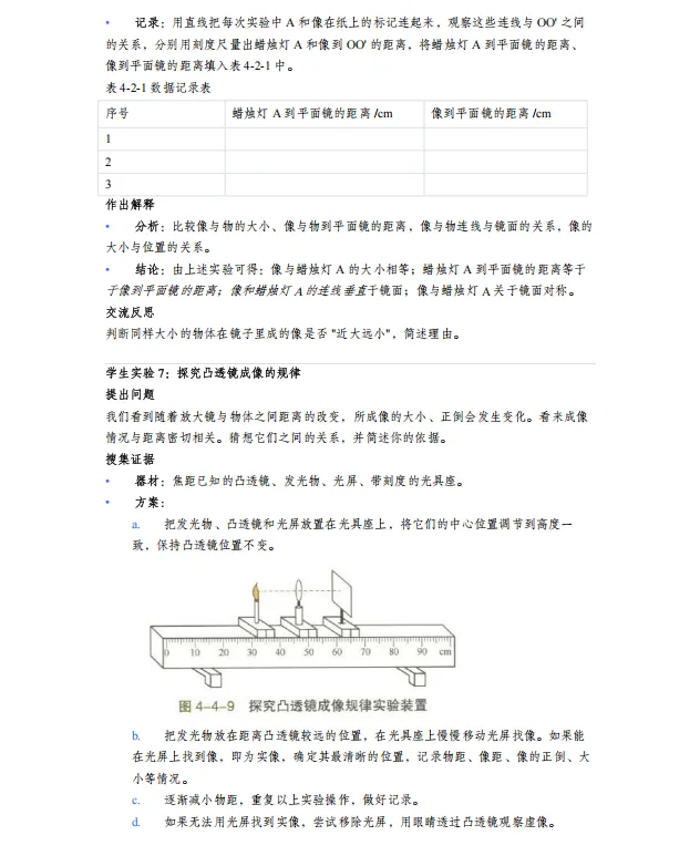上海中考专用 | 初中物理学生实验合集,考点全覆盖 第9张