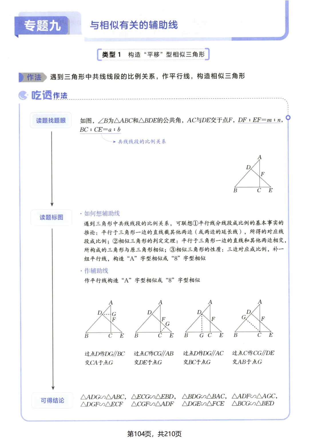 吃透解法《初中数学5·3中考几何》常考57种辅助线 第109张