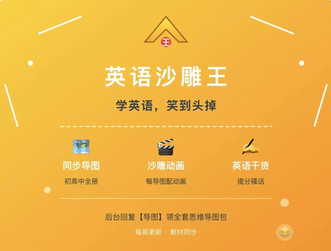 八大时态真题特训卷|“王”者归来专场,做完这3道再也不怕时态题 第3张
