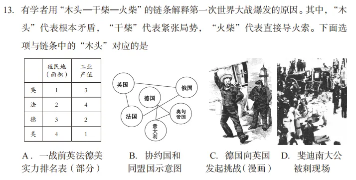 【第16期·中考备考】2026年山西省初中学业水平学情调研卷(历史)│选择题逐题拆解,教你精准拿分 第12张