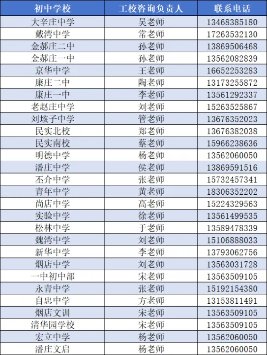 2026中考季 | 山东省临清工业学校招生咨询处现已开放 第2张