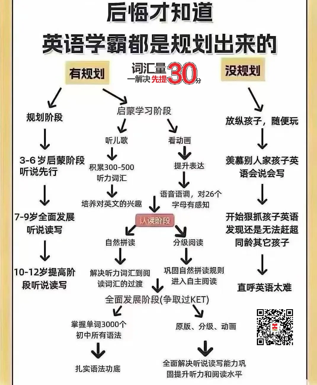 中考特辑:线上线下咨询会齐发!2026广州中招全服务矩阵来了 第1张
