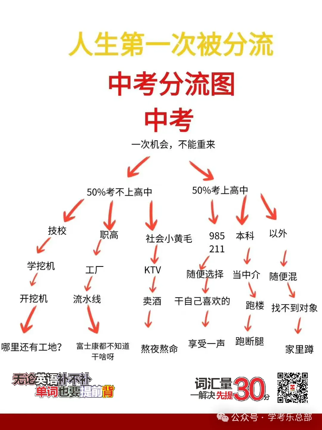 中考特辑:线上线下咨询会齐发!2026广州中招全服务矩阵来了 第5张