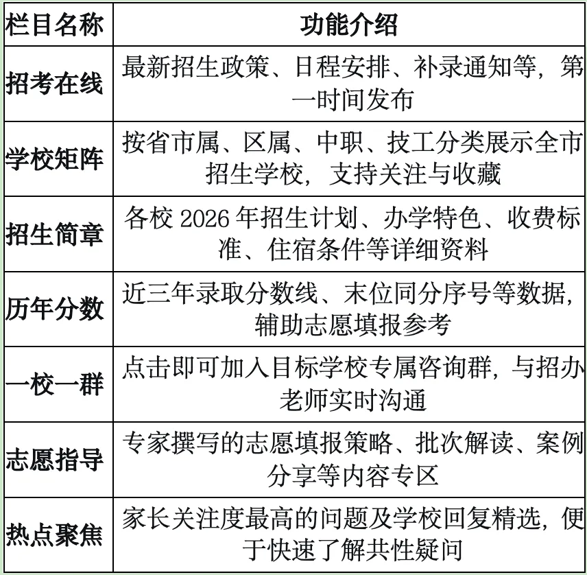 中考特辑:线上线下咨询会齐发!2026广州中招全服务矩阵来了 第11张