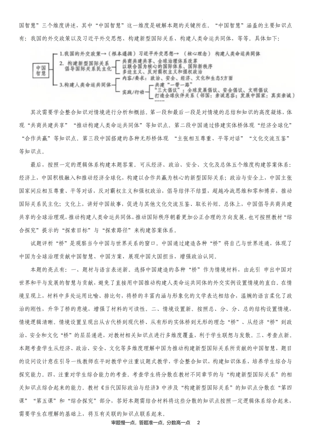 选一《当代国际政治与经济》高考真题汇编 第1张