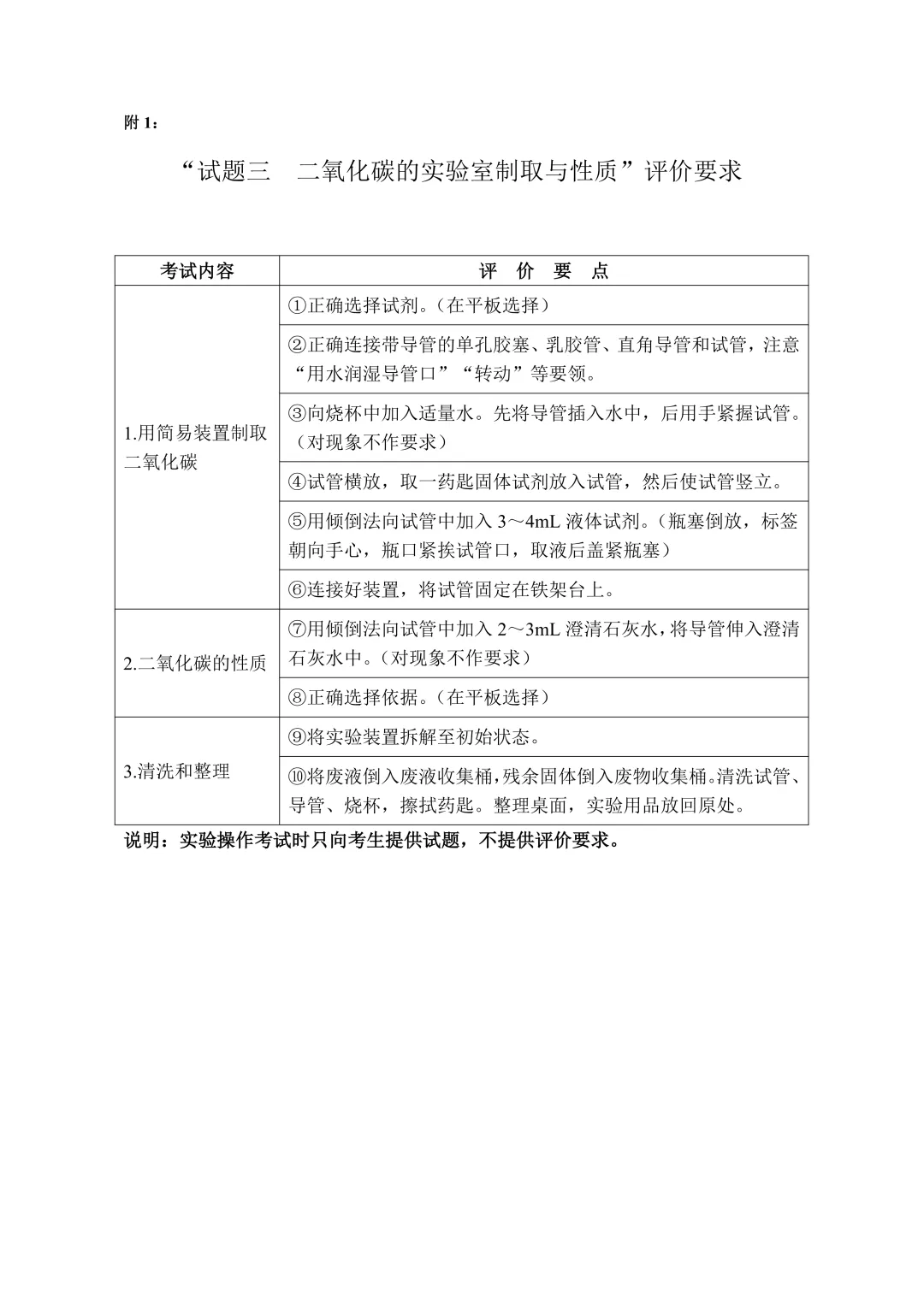 2026广州中考化学实验操作|4道题核心要点+评分红线 第15张