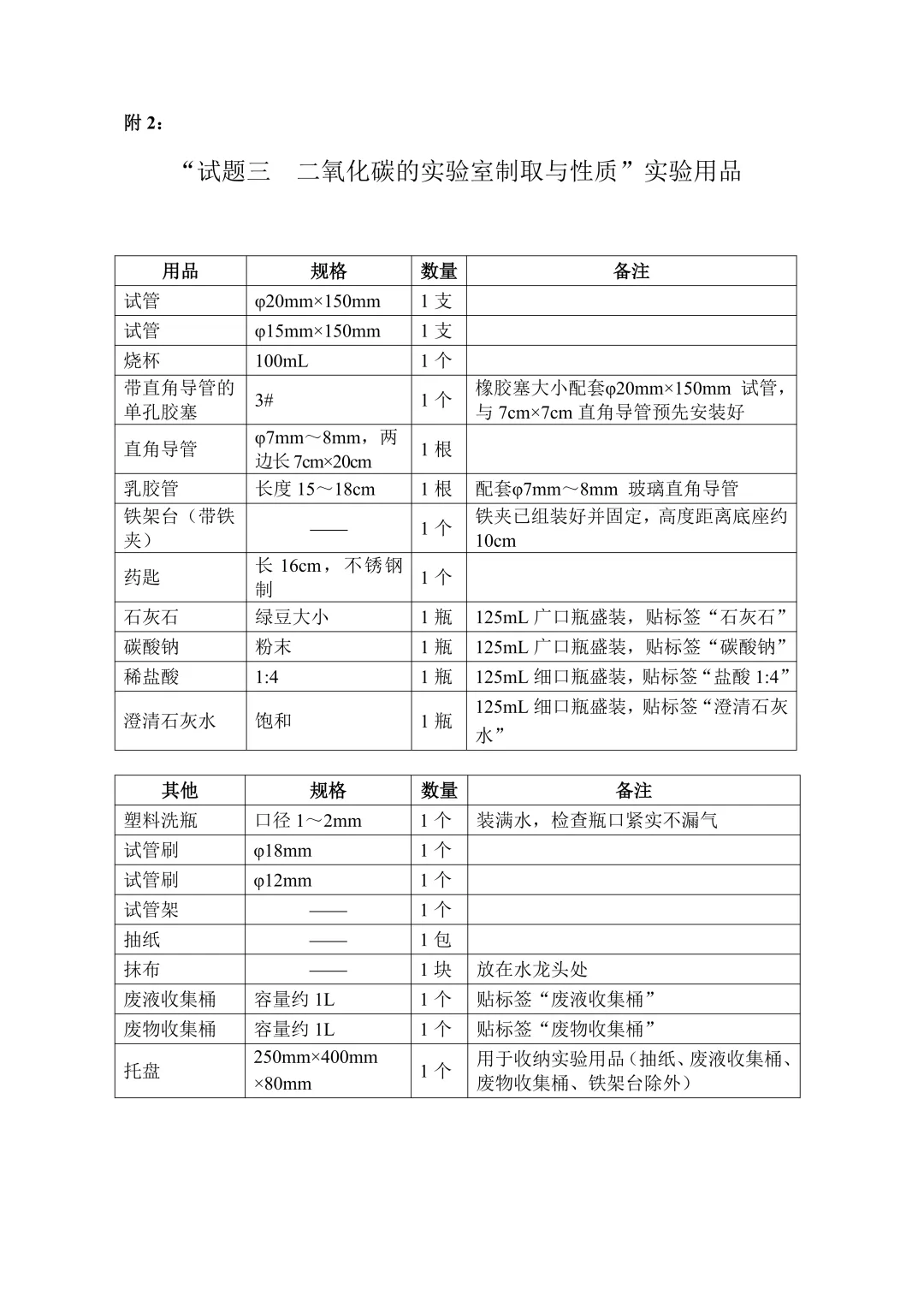 2026广州中考化学实验操作|4道题核心要点+评分红线 第16张
