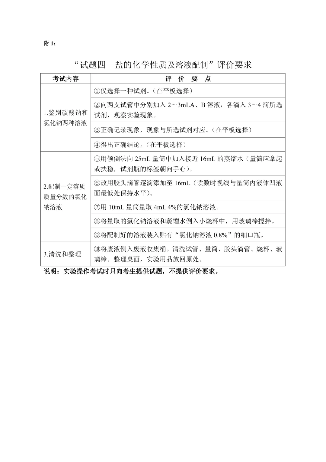 2026广州中考化学实验操作|4道题核心要点+评分红线 第18张