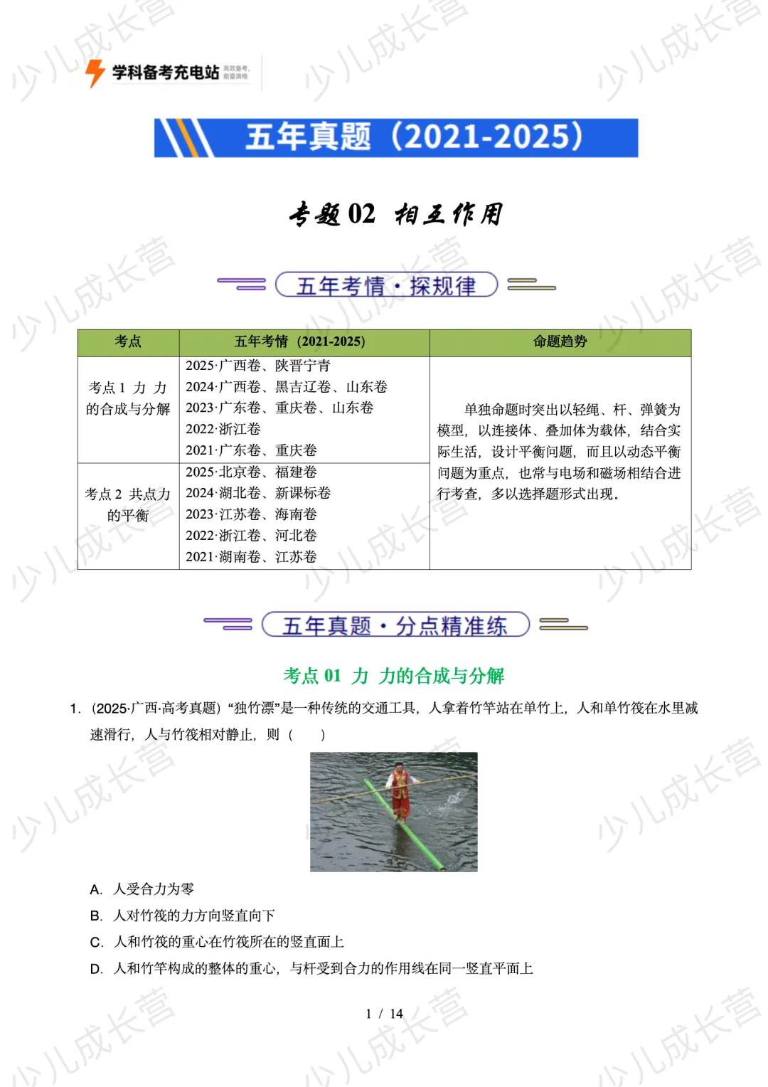 2026物理高考冲刺五年真题分类汇编:专题02 相互作用 第1张