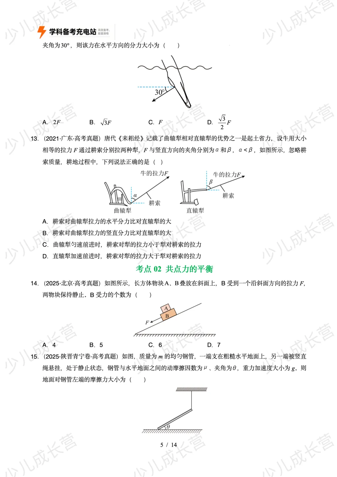 2026物理高考冲刺五年真题分类汇编:专题02 相互作用 第5张