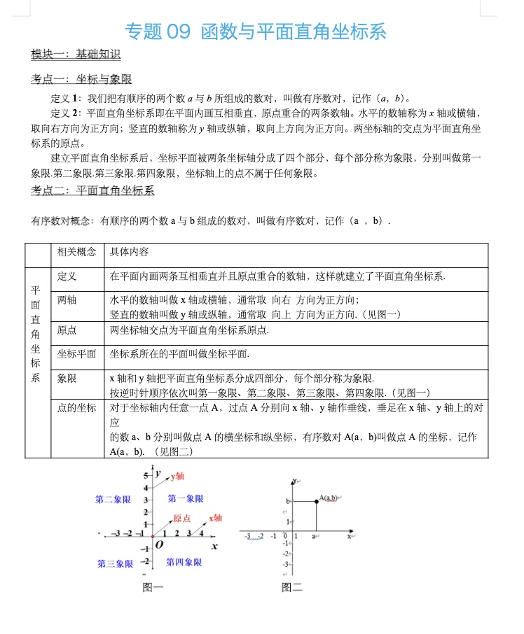 中考数学一轮复习——函数与平面直角坐标系 第1张