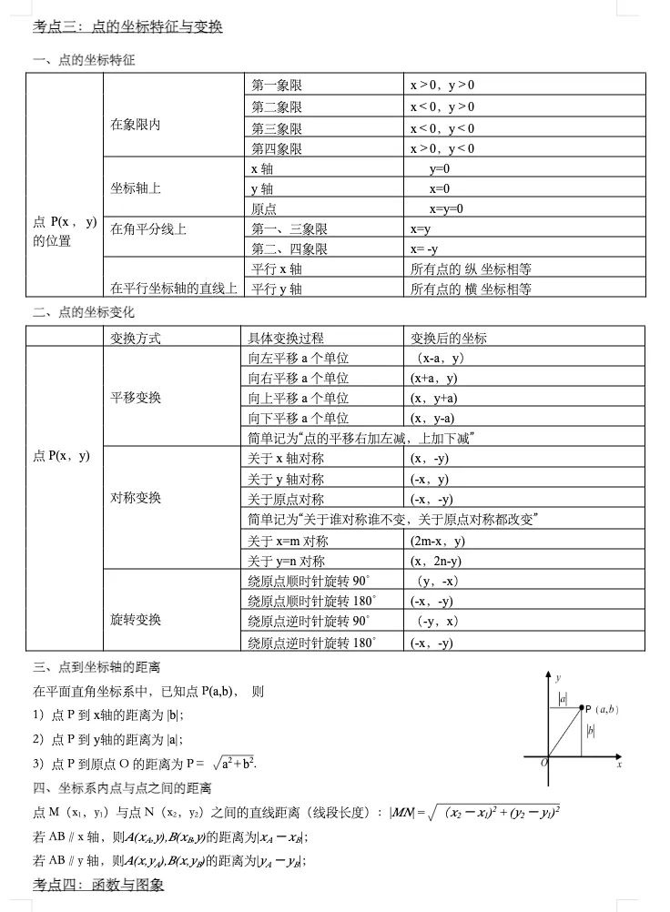 中考数学一轮复习——函数与平面直角坐标系 第2张