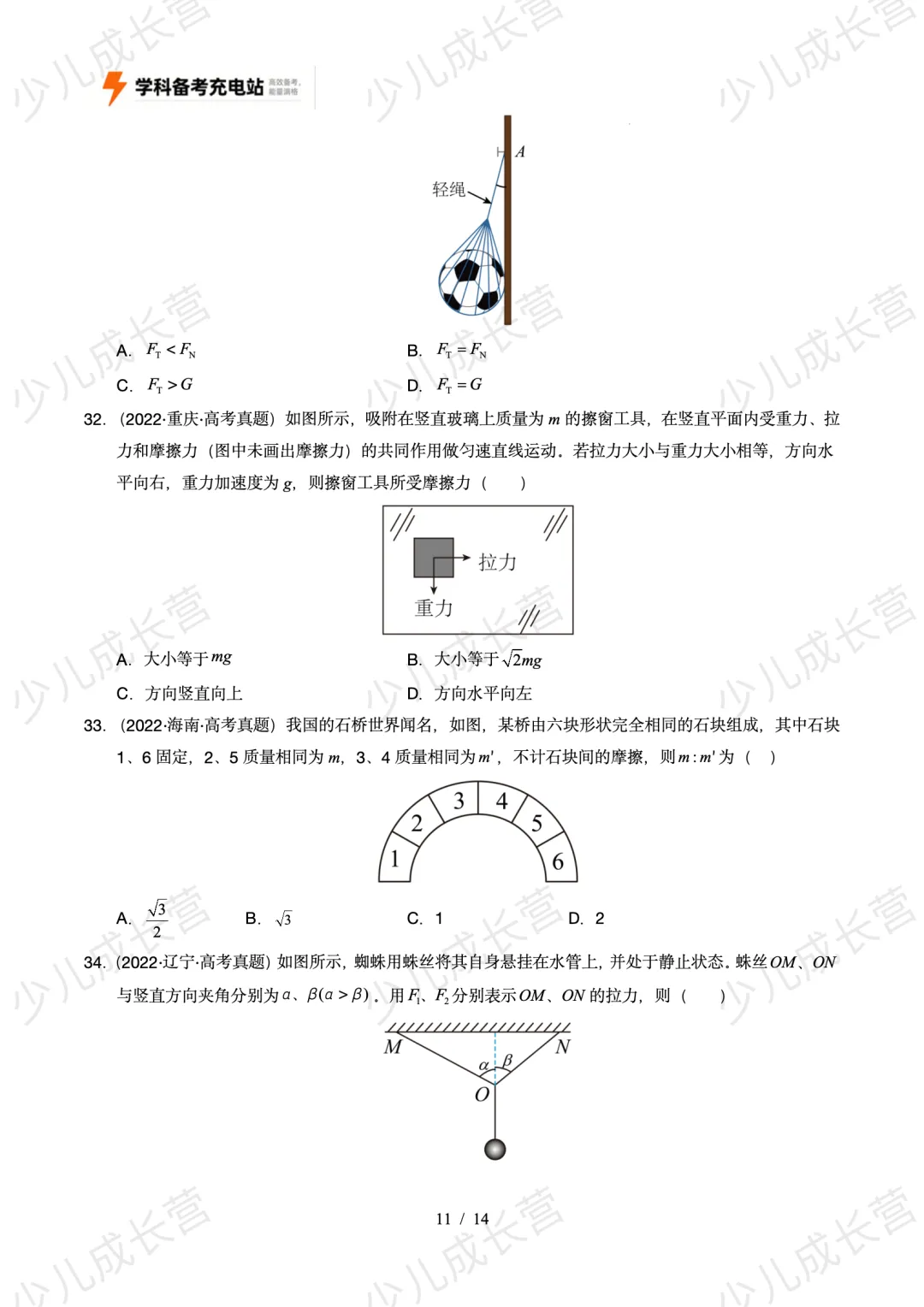 2026物理高考冲刺五年真题分类汇编:专题02 相互作用 第11张