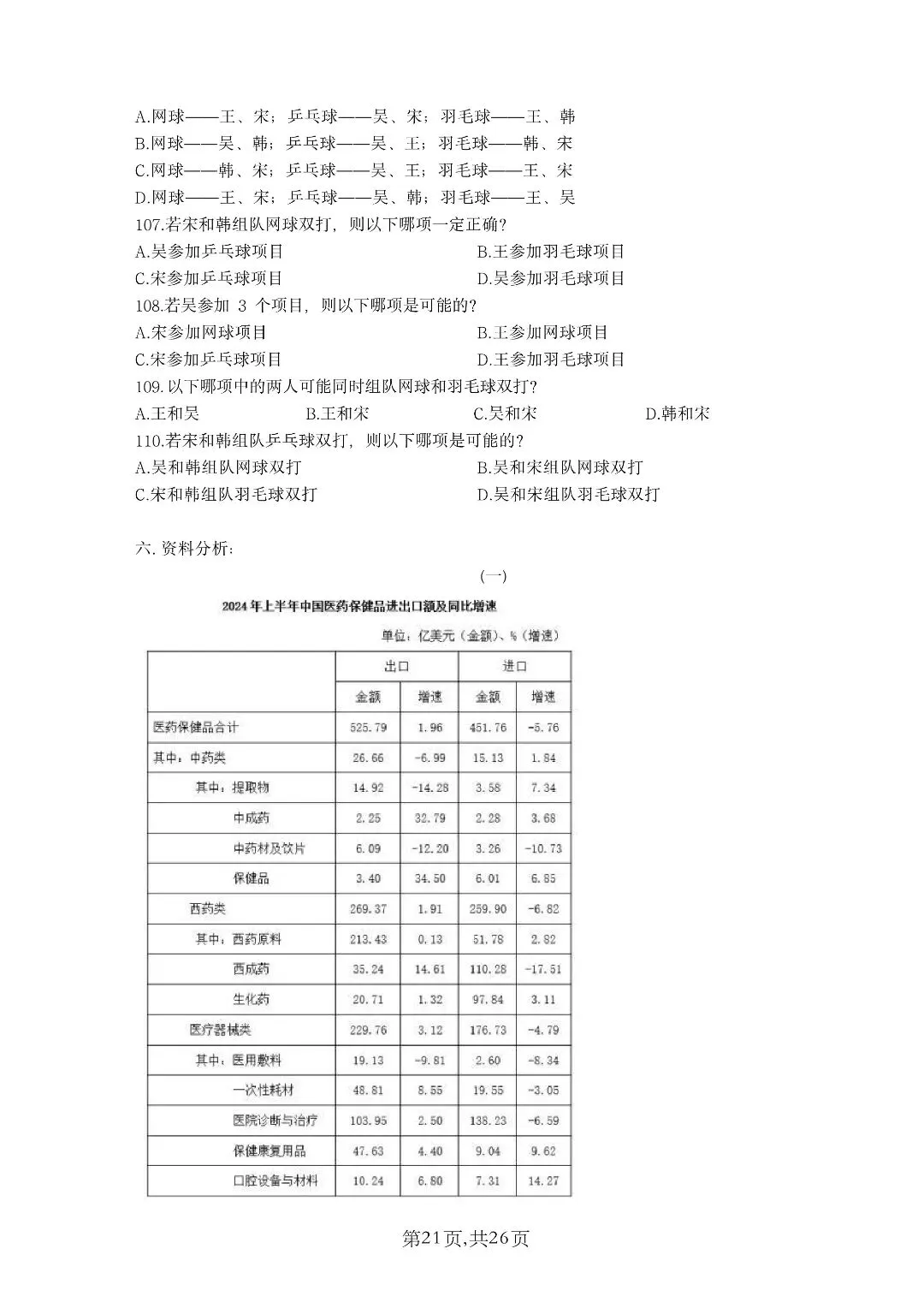 2026年国家公务员考试《申论》真题+答案,行政执法卷(可下载)! 第20张