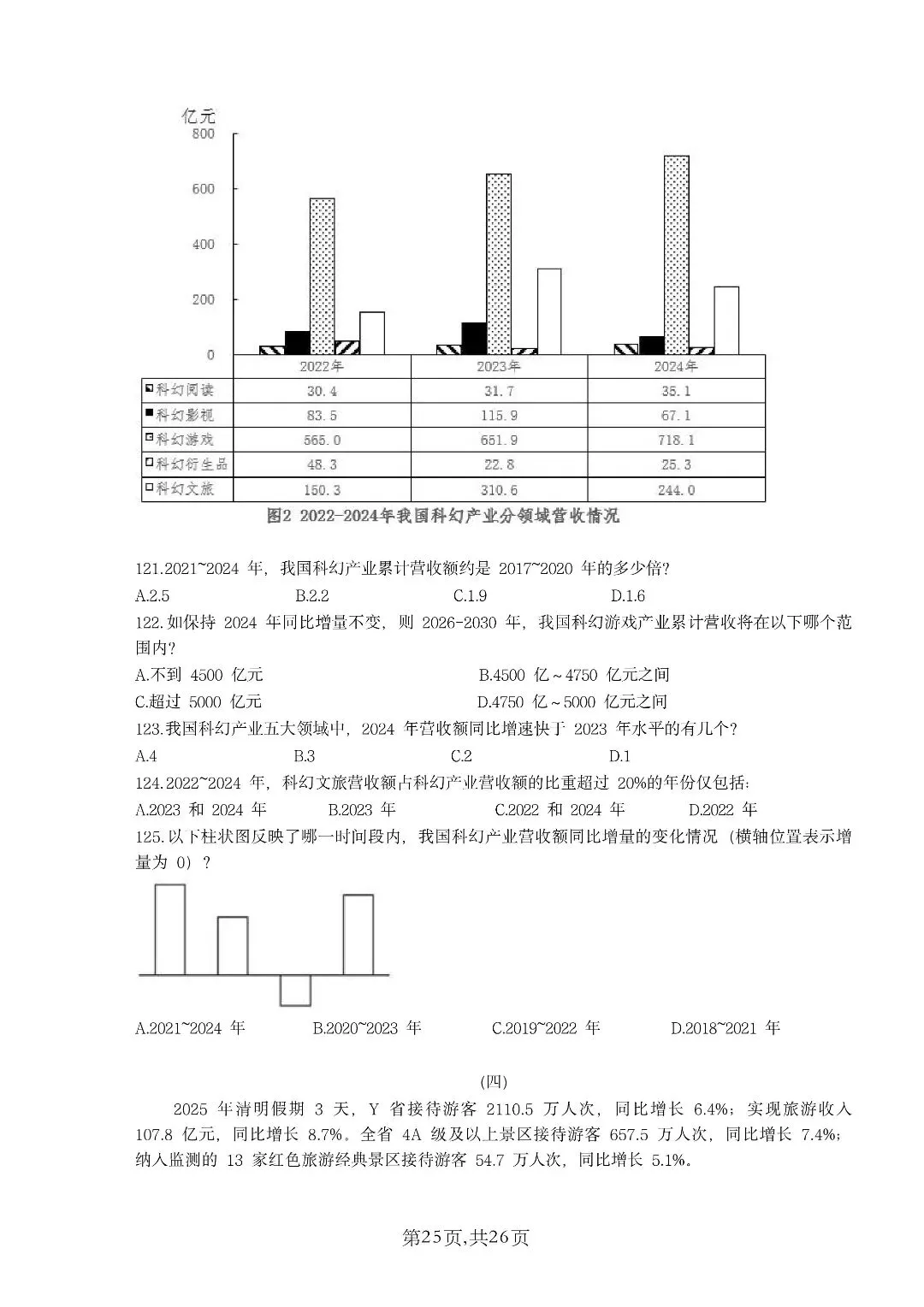 2026年国家公务员考试《申论》真题+答案,行政执法卷(可下载)! 第24张