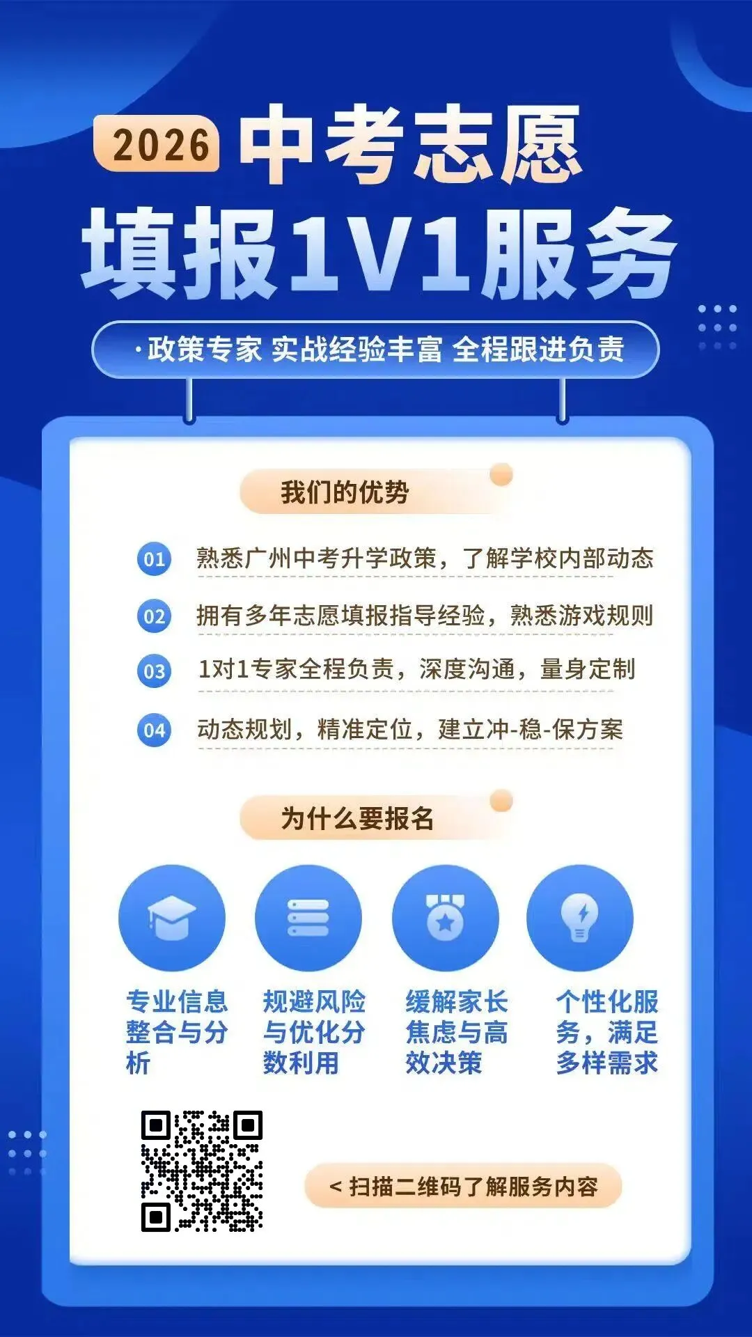 中考一模5分段表公布!这3个志愿填报“潜规则”现在知道还来得及!(附查成绩通道) 第5张