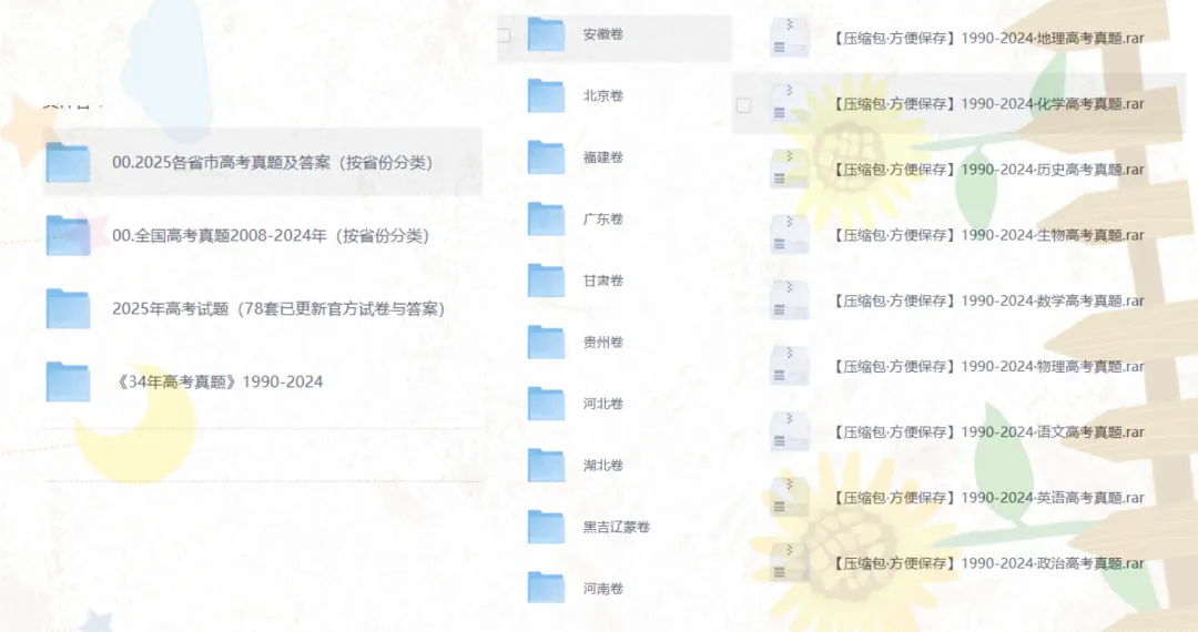 【江苏省高考历年真题(2008-2025),语/数/英/物/化/生/历/地/政,全科目 含历年空白卷+详细答案解析(电子版PDF可编辑可打印) 第1张