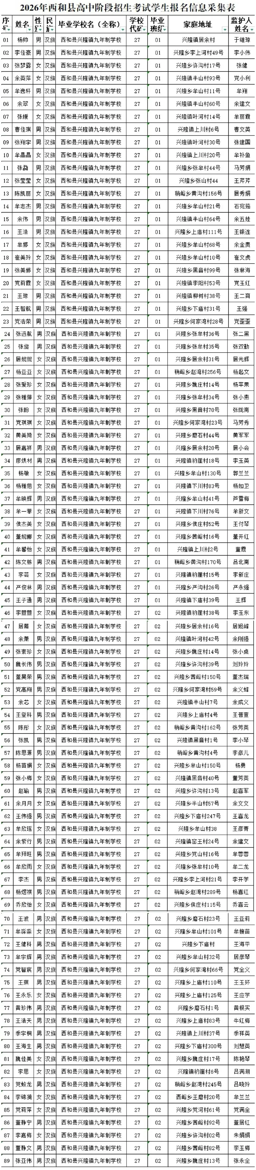 西和县兴隆镇九年制学校2026年中考考生信息公示 第1张
