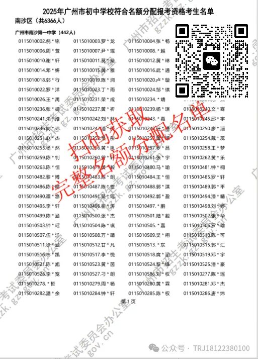 重磅!共102764人!2025广州中考名额分配报考资格名单出炉! 第6张
