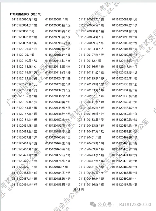 重磅!共102764人!2025广州中考名额分配报考资格名单出炉! 第8张