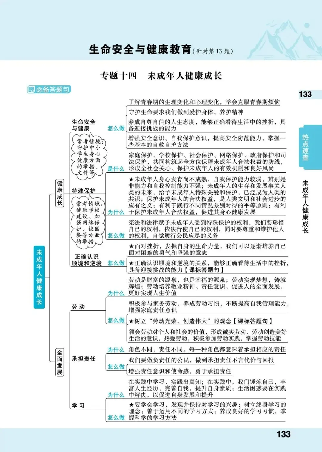 助力安徽中考|最后三十天政治高效提分策略 第11张