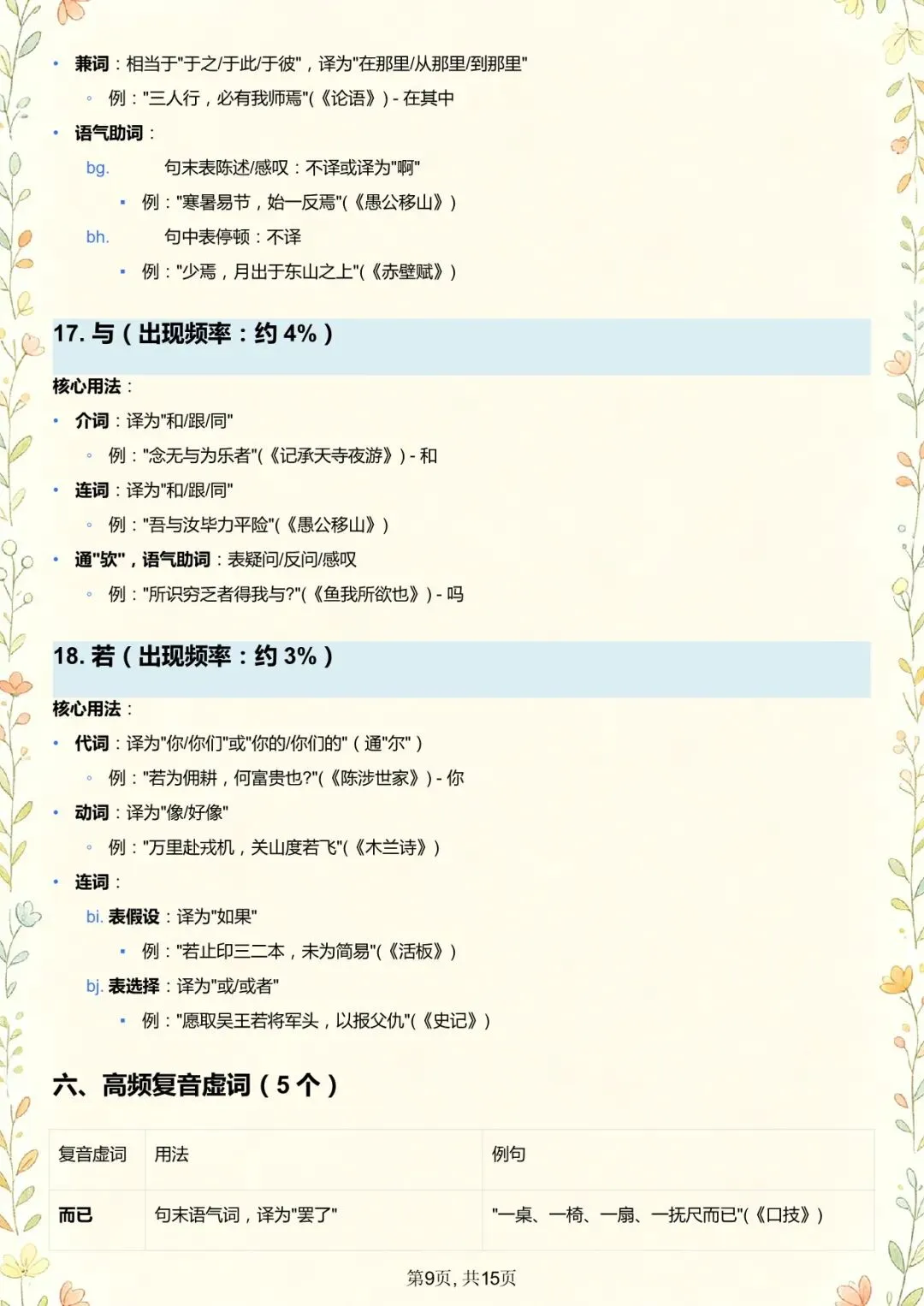语文丨26年中考语文高频文言虚词100个归纳(电子版可打印) 第5张