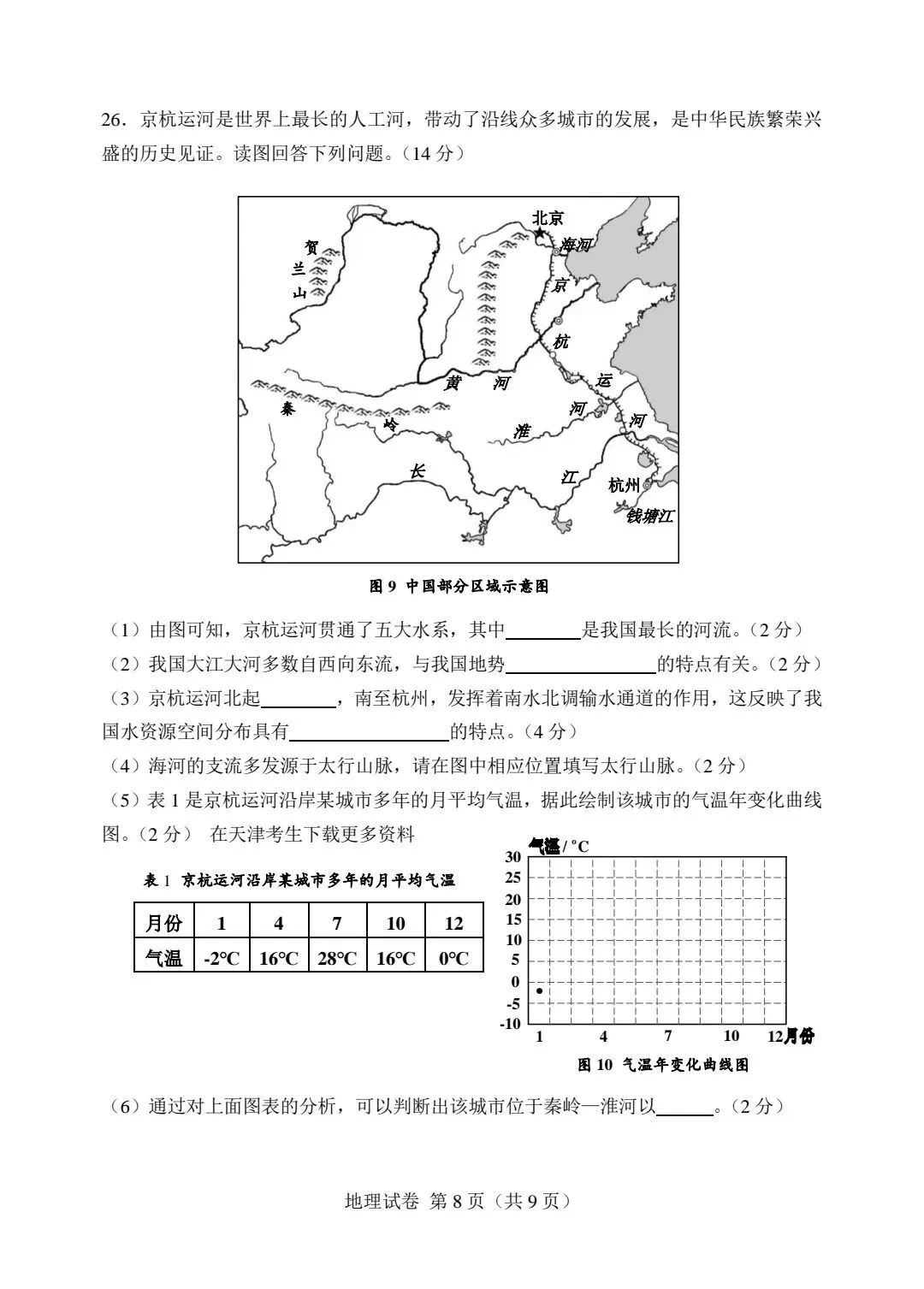 2024年天津初中地理会考真题试卷和答案解析 第9张