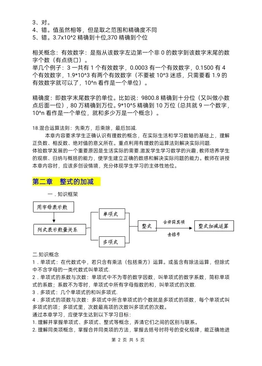 中考数学,初中数学,知识点归纳总结(打印版) 第4张