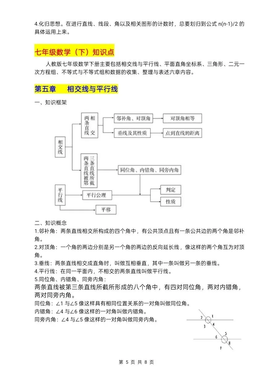 中考数学,初中数学,知识点归纳总结(打印版) 第7张