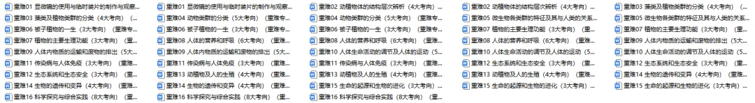 2026年中考生物二轮复习(重难点+热点)专练,打印一份给孩子,考试轻松突破90分! 第3张
