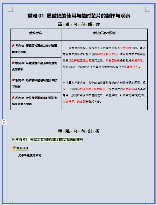 2026年中考生物二轮复习(重难点+热点)专练,打印一份给孩子,考试轻松突破90分! 第4张
