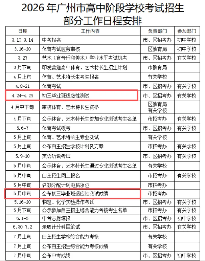 重磅!2026年广州中考一模成绩5月10日公布,附查分流程 第2张