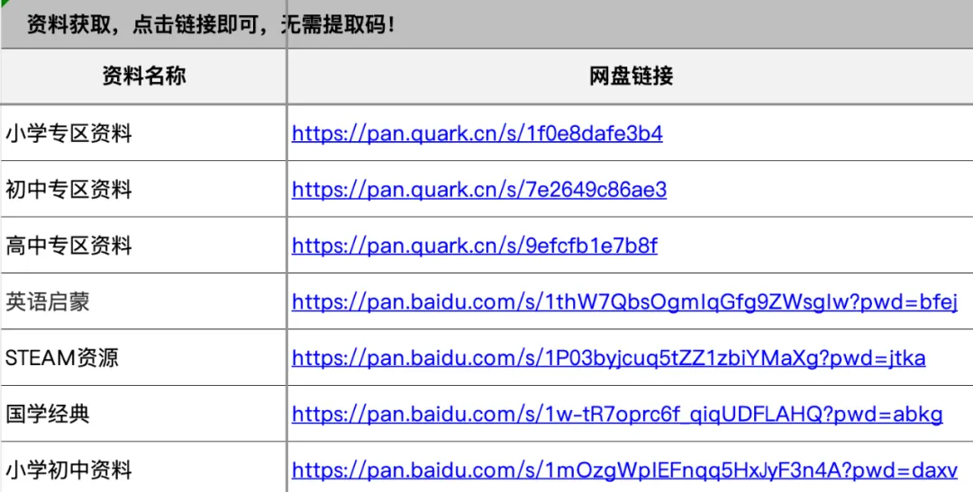 剑桥通用英语KET全套资料|教材-真题-词汇-视频 第2张