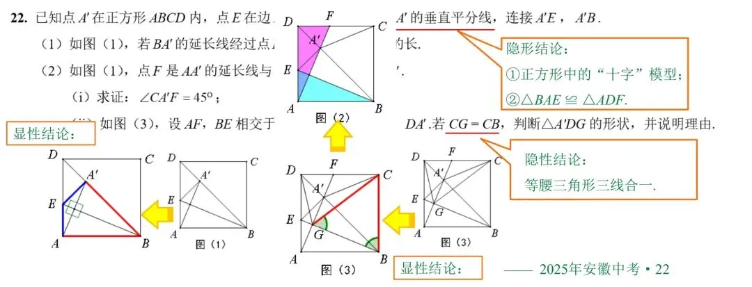 2026安庆中考数学研讨会回顾与分享 第2张