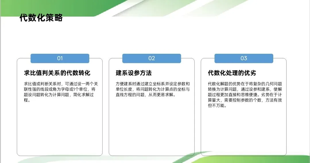 2026安庆中考数学研讨会回顾与分享 第4张