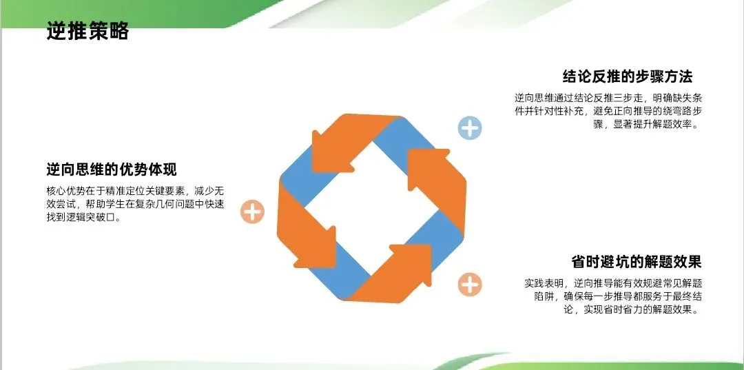 2026安庆中考数学研讨会回顾与分享 第5张