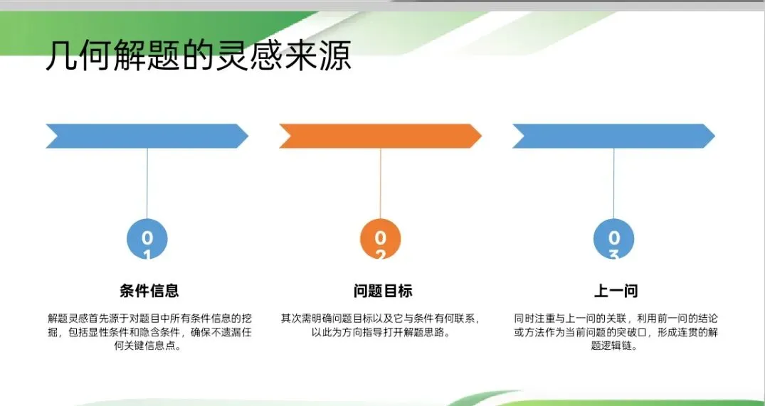 2026安庆中考数学研讨会回顾与分享 第7张