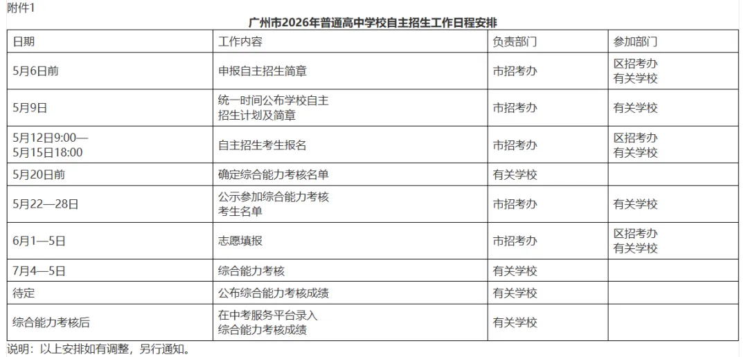 2026年广州中考自主招生计划及简章 | 比去年多了518人! 第6张