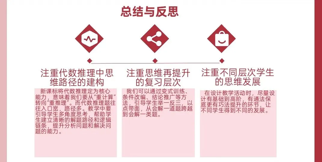 2026安庆中考数学研讨会回顾与分享 第18张