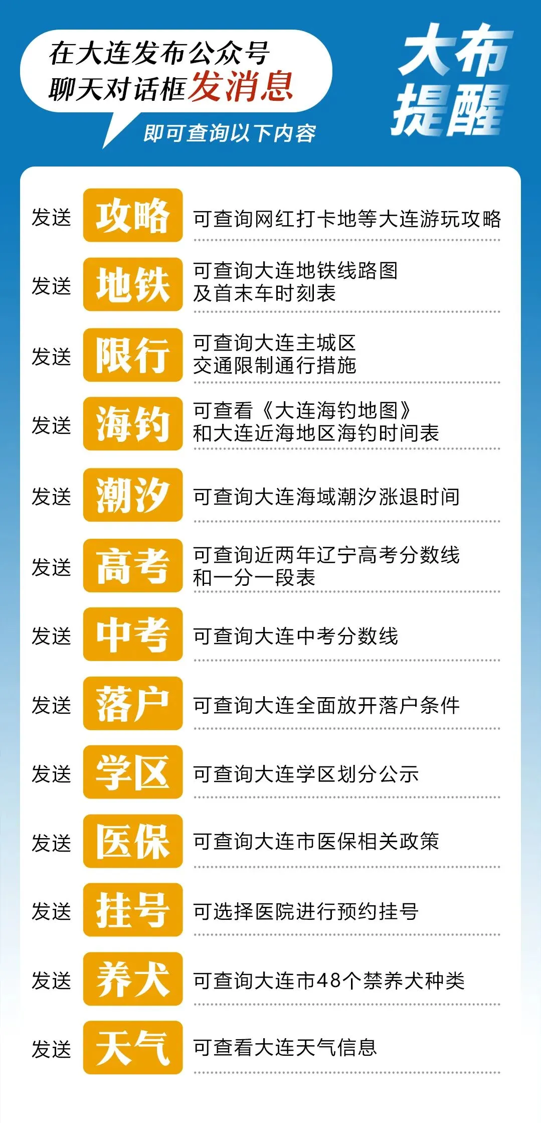 中考政策、志愿填报……大连教育部门权威解答! 第5张