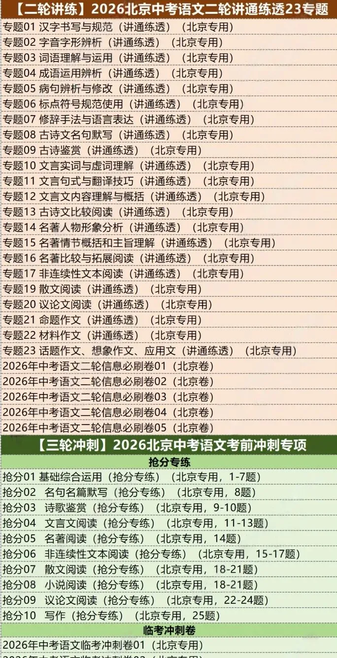 2026北京中考语文一二三轮讲通练透十部分 第3张