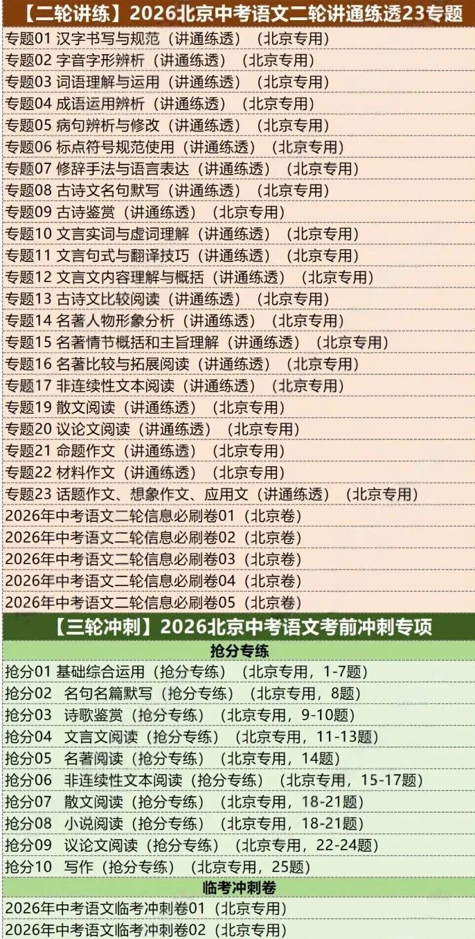 2026北京中考语文一二三轮讲通练透十部分 第4张