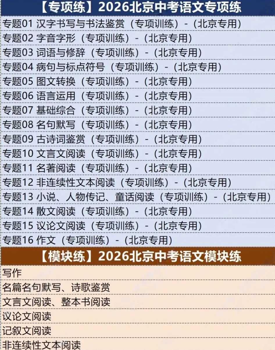 2026北京中考语文一二三轮讲通练透十部分 第6张