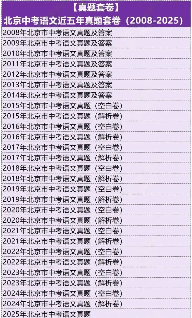 2026北京中考语文一二三轮讲通练透十部分 第8张